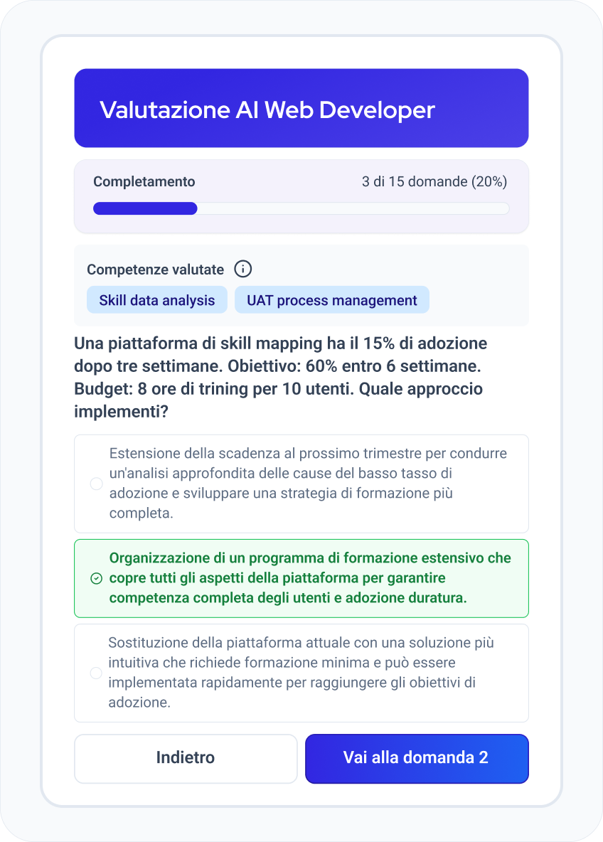 AI Assessment