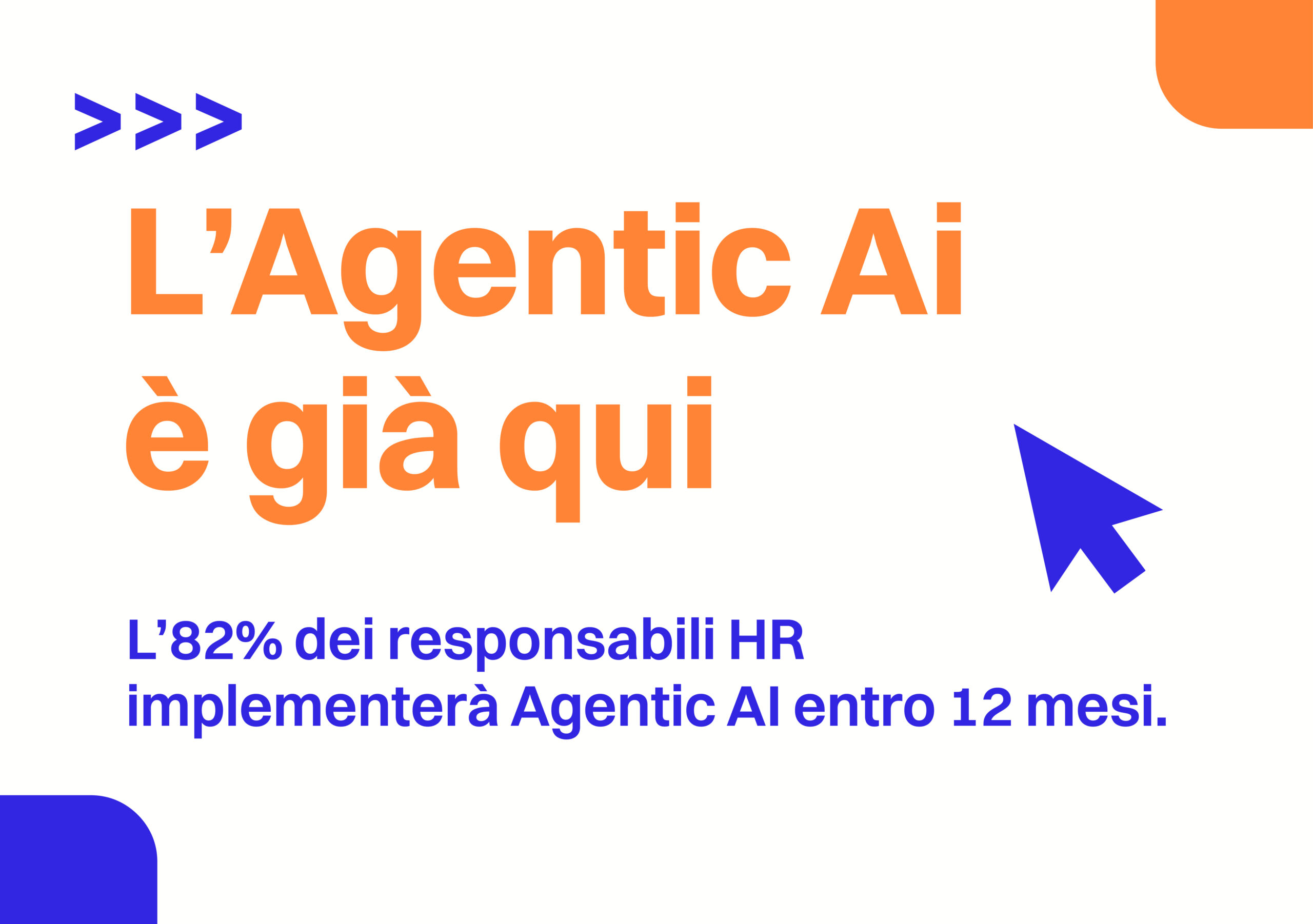 Talentware - AgentIc AI