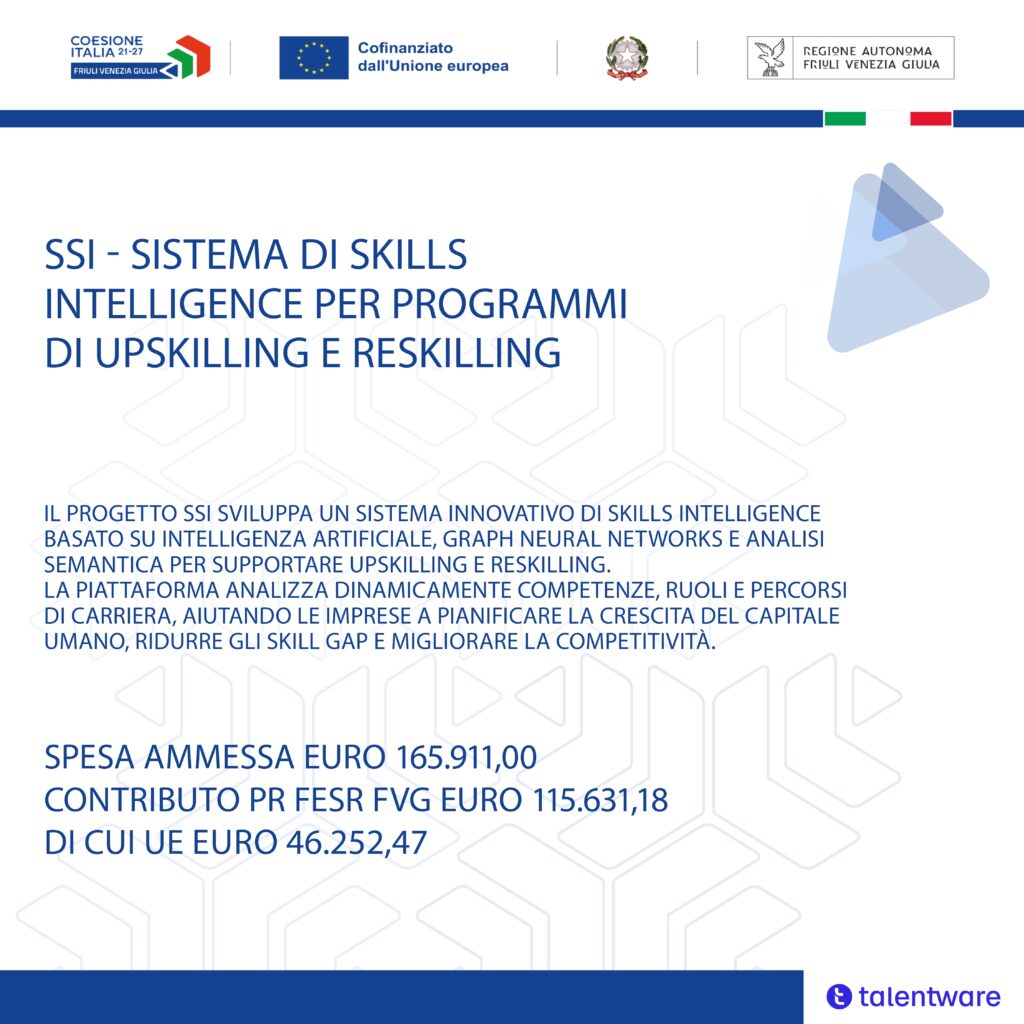 Scheda del progetto SSI – Sistema di Skills Intelligence, cofinanziato dall'Unione europea, dallo Stato e dalla Regione Friuli Venezia Giulia nell'ambito del PR FESR 2021-2027